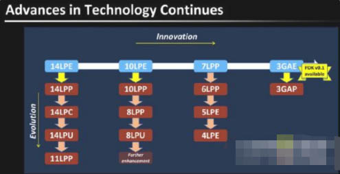 ҫMagicVصʲô ܽ_׿ֻ_ֻѧԺ_վ