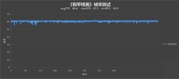 ҫMagicVϷô?ҫMagicVϷ_׿ֻ_ֻѧԺ_վ