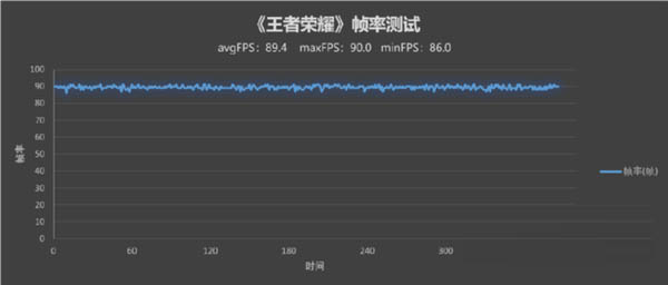 ҫMagicVϷô?ҫMagicVϷ_׿ֻ_ֻѧԺ_վ