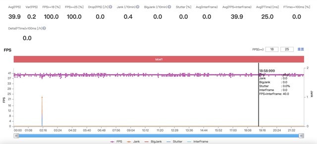 荣耀Magic V折叠屏手机评测   从未如此惊艳_手机评测_手机学院_本站