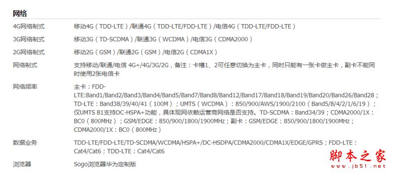荣耀Magic有几个版本?荣耀Magic各版本区别对比评测