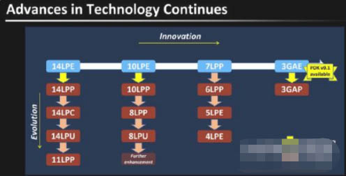 荣耀MagicV什么时候上市?荣耀MagicV价格及上市时间介绍_安卓手机_手机学院_本站
