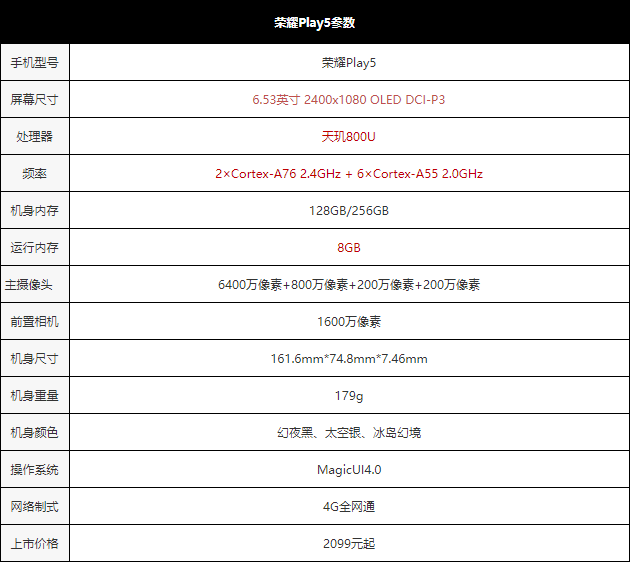 荣耀Play5体验如何 荣耀Play5详细评测_手机评测_手机学院_本站