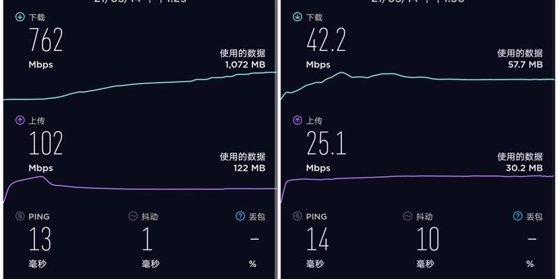 荣耀Play5好用吗 66W快充35分钟满血手机荣耀Play5全方位测评_手机评测_手机学院_本站