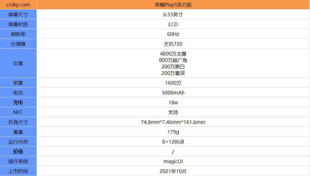 荣耀Play5活力版性能如何?荣耀Play5活力版参数配置介绍_安卓手机_手机学院_本站