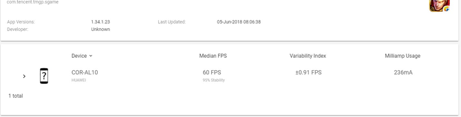 荣耀Play值得买吗 荣耀Play全面详细评测_手机评测_手机学院_本站
