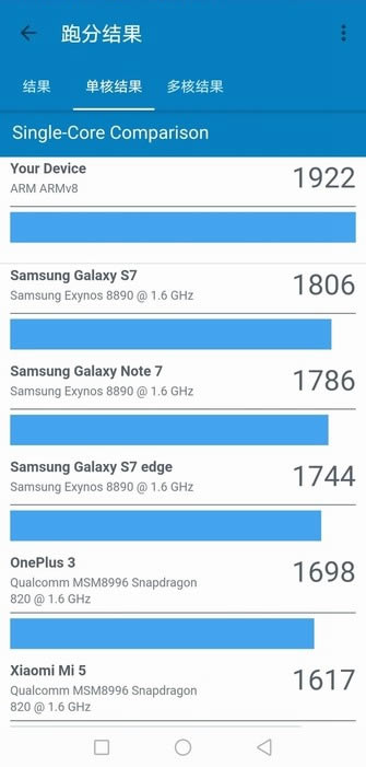荣耀Play值得买吗 荣耀Play全面详细评测_手机评测_手机学院_本站