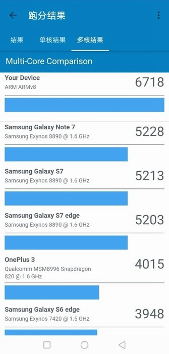 荣耀Play值得买吗 荣耀Play全面详细评测_手机评测_手机学院_本站