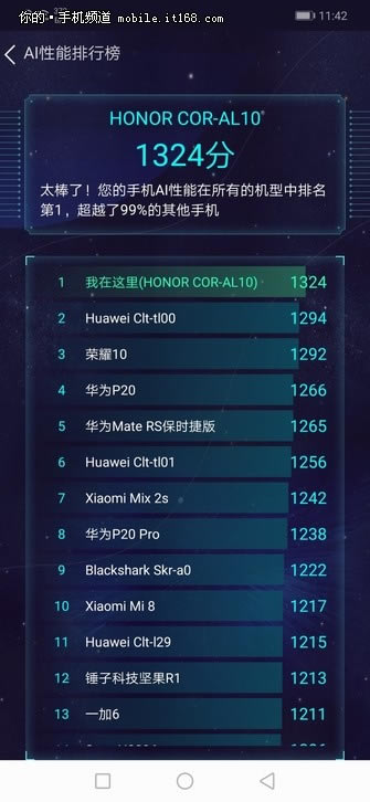 荣耀Play值得买吗 荣耀Play全面详细评测_手机评测_手机学院_本站