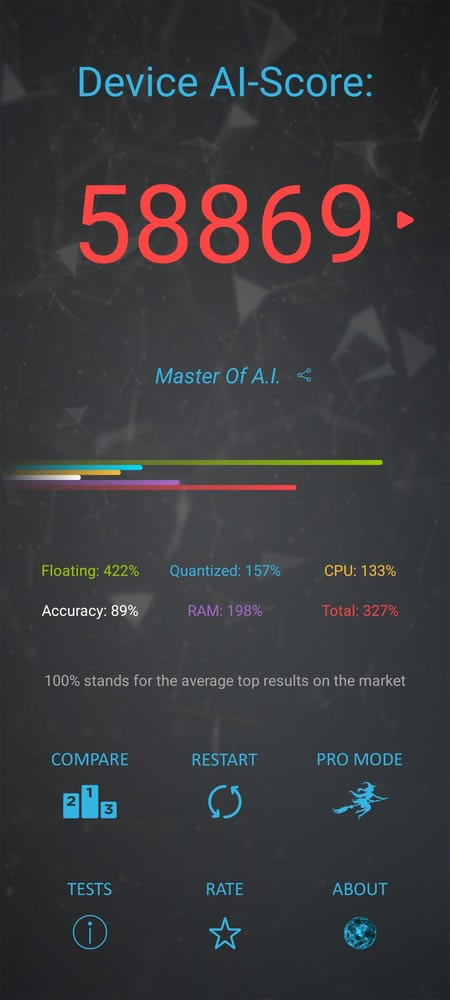 ҫX10ֵ?ҫX10ȫϸ_ֻ_ֻѧԺ_վ