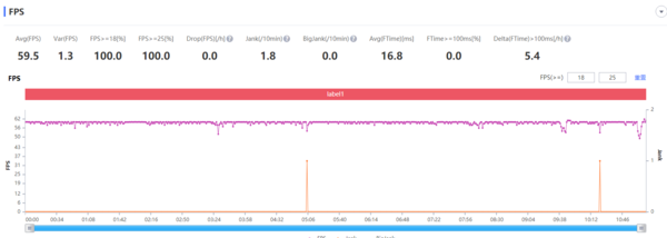 ҫX10?ҫX10ϸ_ֻ_ֻѧԺ_վ