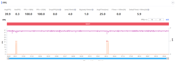 ҫX10?ҫX10ϸ_ֻ_ֻѧԺ_վ