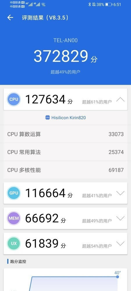 荣耀X10性能怎么样?荣耀X10性能评测_手机评测_手机学院_本站
