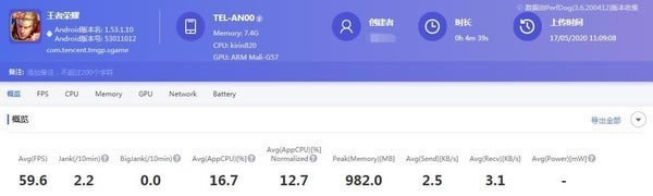 荣耀X10性能怎么样?荣耀X10性能评测_手机评测_手机学院_本站