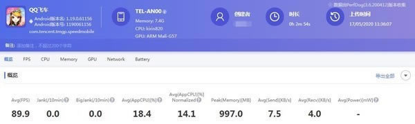 荣耀X10性能怎么样?荣耀X10性能评测_手机评测_手机学院_本站