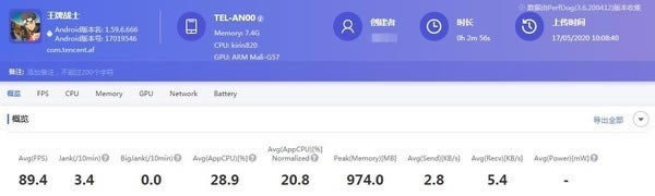 荣耀X10性能怎么样?荣耀X10性能评测_手机评测_手机学院_本站