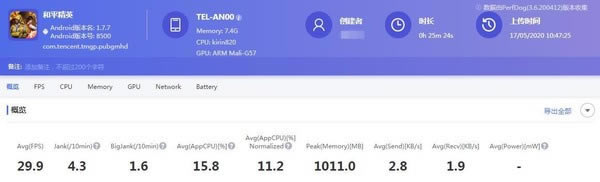 荣耀X10值得入手吗?荣耀X10全面详细评测_手机评测_手机学院_本站