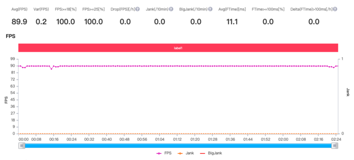 荣耀x10玩和平精英怎么样 荣耀X10热门游戏实测_手机评测_手机学院_本站