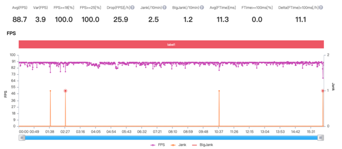 ҫx10ƽӢô ҫX10Ϸʵ_ֻ_ֻѧԺ_վ