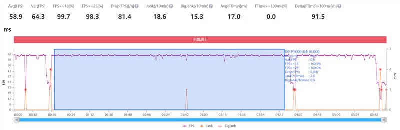 ҫX10Maxֵ ҫX10Maxۡܡաʹ_ֻ_ֻѧԺ_վ