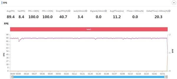 荣耀X10游戏体验怎么样?荣耀X10游戏评测_手机评测_手机学院_本站