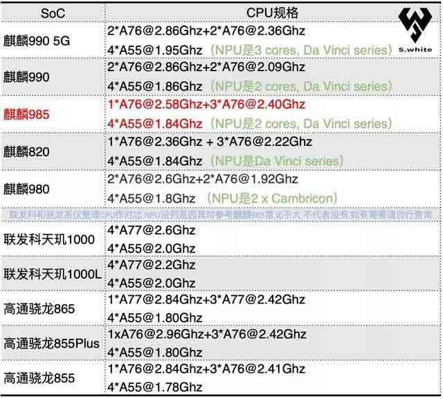 ҫx10ҫ30sĸ ҫx10ȶҫ30sȫ_ֻ_ֻѧԺ_վ