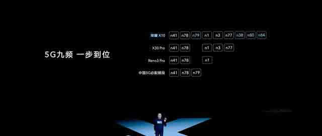 ҫx10ҫ30sĸ ҫx10ȶҫ30sȫ_ֻ_ֻѧԺ_վ