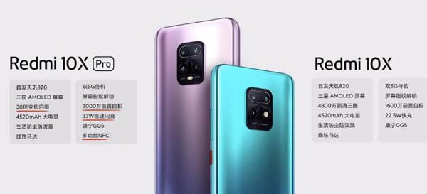Redmi 10XҫX10ĸ Redmi 10XҫX10ԱȽ_ֻ_ֻѧԺ_վ
