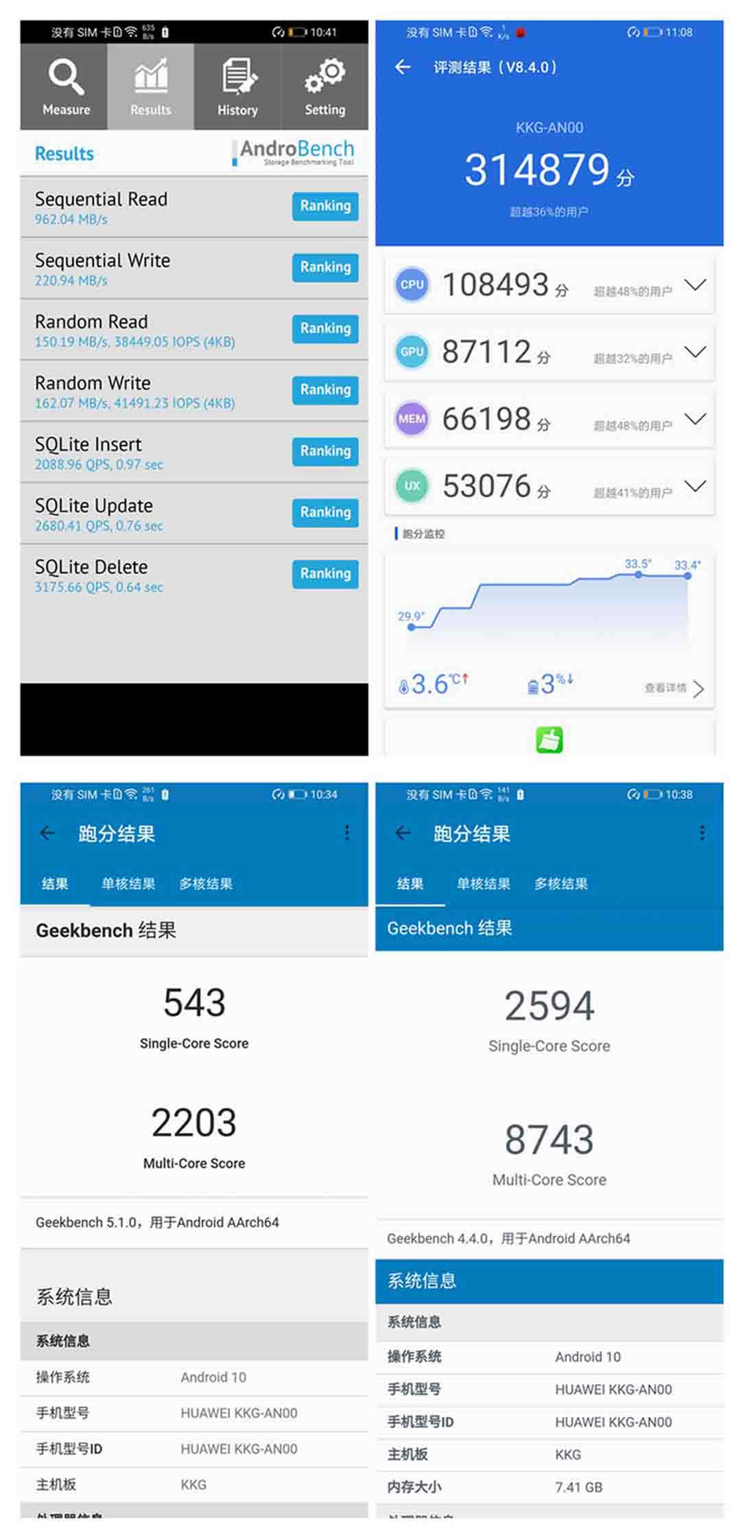 ��ҫ X10 Max 5G�ֻ�ֵ�������� ��ҫ X10 Maxȫ����������_�ֻ�����_�ֻ�ѧԺ_��վ