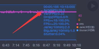 ��ҫ X10 Max 5G�ֻ�ֵ�������� ��ҫ X10 Maxȫ����������_�ֻ�����_�ֻ�ѧԺ_��վ