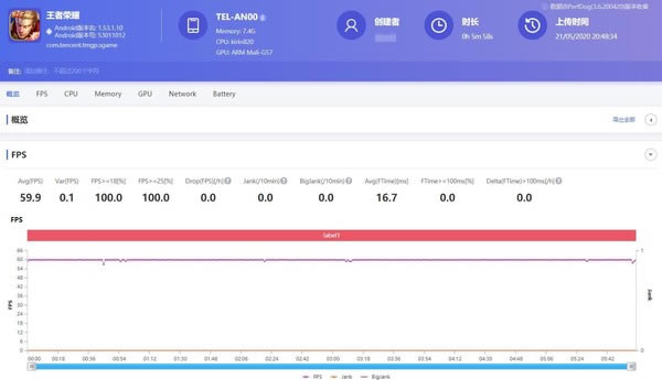 ҫX10С10ഺĸֵ?ҫX10ԱС10ഺ_ֻ_ֻѧԺ_վ