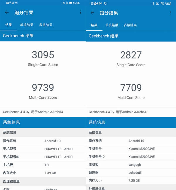 荣耀X10和小米10青春版哪个值得入手?荣耀X10对比小米10青春版评测_手机评测_手机学院_本站