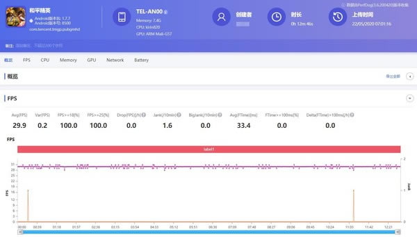 荣耀X10和小米10青春版哪个值得入手?荣耀X10对比小米10青春版评测_手机评测_手机学院_本站
