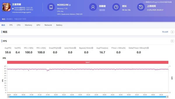 荣耀X10和小米10青春版哪个值得入手?荣耀X10对比小米10青春版评测_手机评测_手机学院_本站