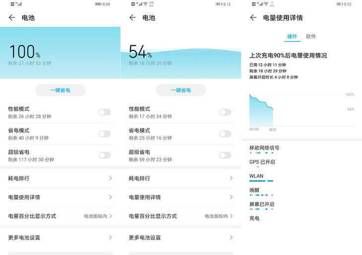 荣耀X10Max续航表现怎么样 荣耀X10Max续航能力评测_手机评测_手机学院_本站