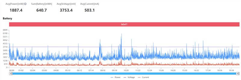 ҫX10Maxֵ ҫX10Maxۡܡաʹ_ֻ_ֻѧԺ_վ