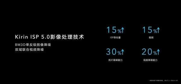 ս5ҹ ҫX10ԽPKK30 Pro 