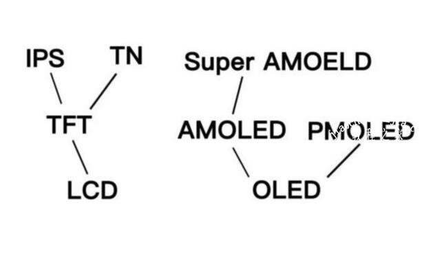 荣耀X10和红米K30Pro拍照哪个好 荣耀X10和红米K30Pro对比介绍_手机评测_手机学院_本站