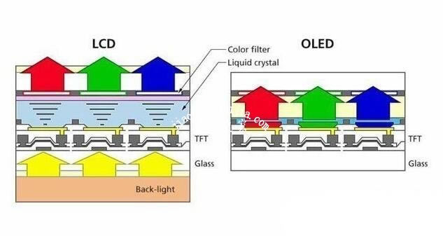 荣耀X10和红米K30Pro拍照哪个好 荣耀X10和红米K30Pro对比介绍_手机评测_手机学院_本站