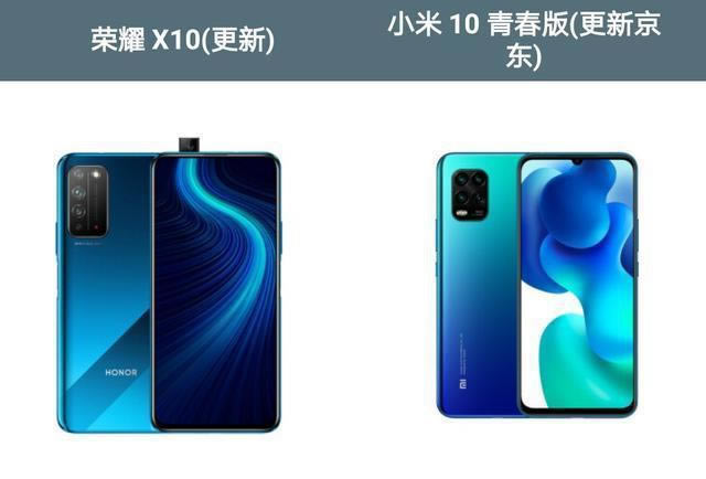 四款新机评测荣耀X10/小米10青春版/IQOO Z1和红米K30区别对比_手机评测_手机学院_本站