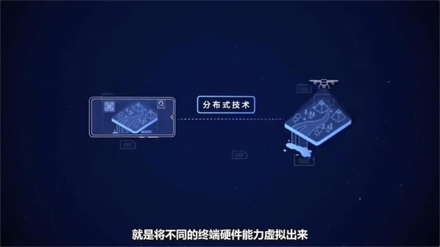 ��ҫX10ͨ��������ô��?��ҫX10һ��������Ƶ������ϸ����_�ֻ�����_�ֻ�ѧԺ_��վ