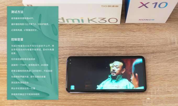 ��ս120֡�Լ�������5G�ж��ֻ��������⣨��ҫX10&nbsp;vs&nbsp;Redmi&nbsp;K30&nbsp;5G���ٰ棩