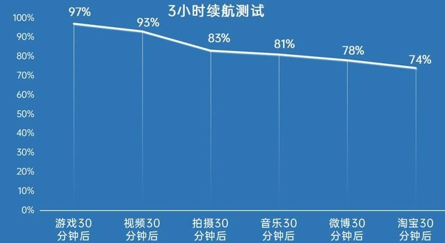 ��ҫX20���⣺��խ�߿�+66W������� ������ 