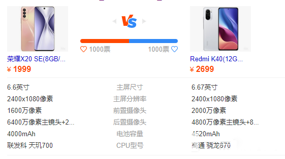 ��ҫx20se�ͺ���k40�ĸ���-��ҫx20se�ͺ���k40����