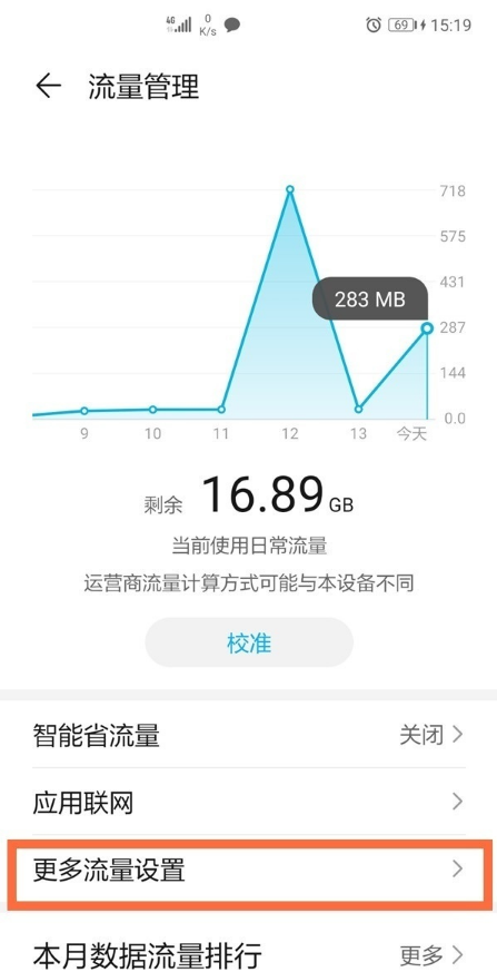 ��ҫx20se��ô��ʾ������Ϣ?��ҫx20se������ʾ������Ϣ�̳�_�ֻ�֪ʶ_�ֻ�ѧԺ_��վ