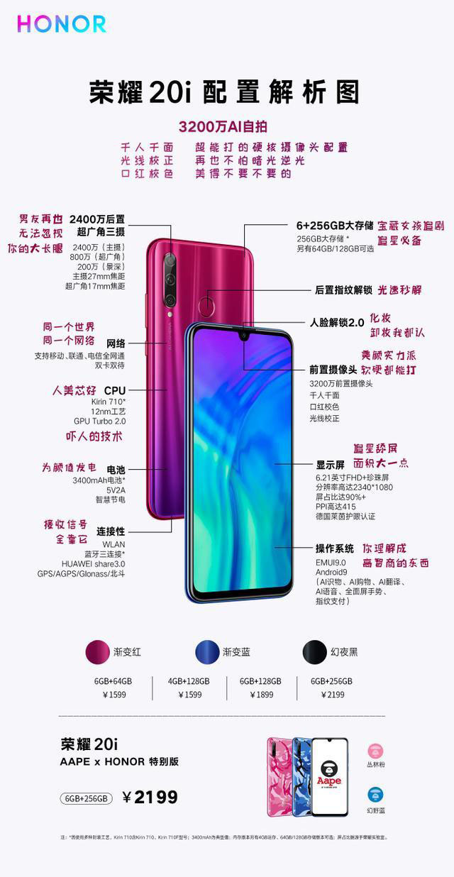 ��ҫ20i����ҫV20�Ŀ�� ��ҫ20i����ҫV20����Ա�_�ֻ�����_�ֻ�ѧԺ_��վ