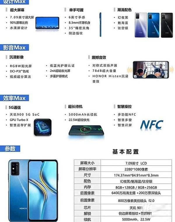 ��ҫX30Max����ҫX30i������� ��ҫX30Max����ҫX30i�Ա�����_�ֻ�����_�ֻ�ѧԺ_��վ