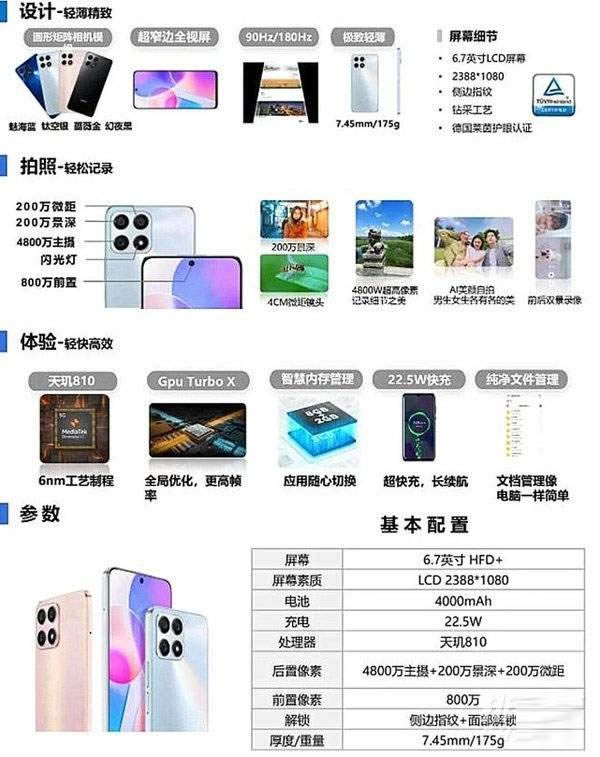 ��ҫX30Max����ҫX30i������� ��ҫX30Max����ҫX30i�Ա�����_�ֻ�����_��վ