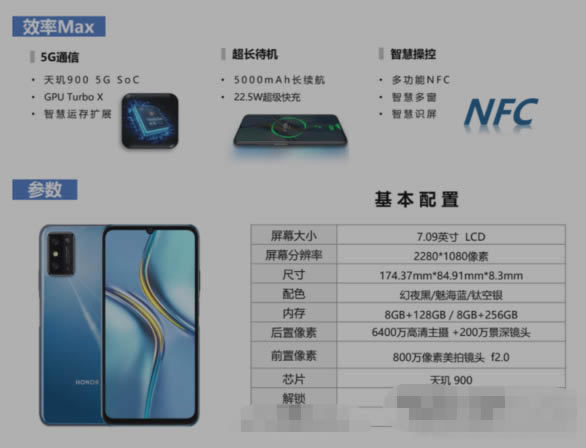荣耀X30Max是多大屏幕尺寸?荣耀X30Max屏幕尺寸详情介绍_安卓手机_手机学院_本站