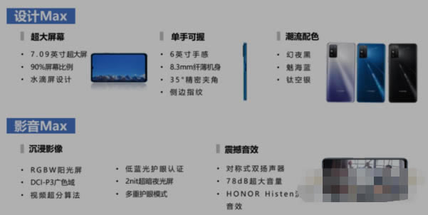 荣耀X30Max是多大屏幕尺寸?荣耀X30Max屏幕尺寸详情介绍_安卓手机_手机学院_本站